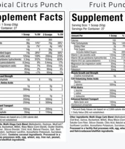 Cell tech nutrition facts